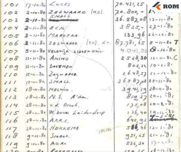 1980 | LES PREMIERS CLIENTS DE ROM